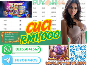 💥💥💥JACKPOT SLOT ONLINE RM1,000 CUCI BOSSKU💥💥💥🤑🤑🤑Dari SLOT GAME INDIA