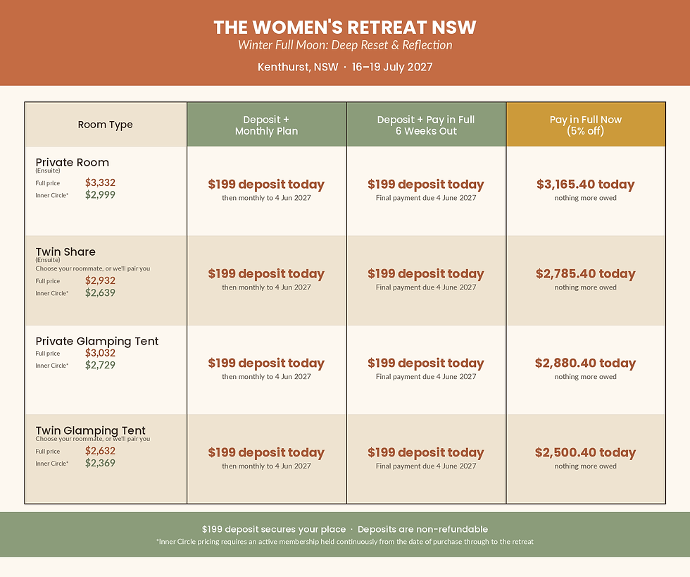 sydney-retreat-pricing-table.png