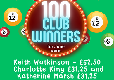 This months 100 winners.png