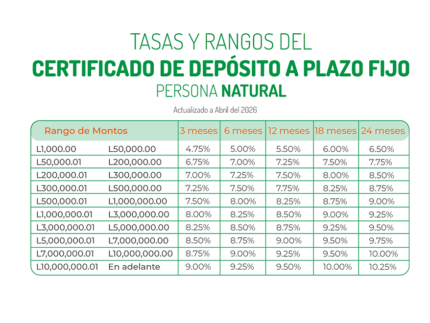 Actualización-de-Tasas-en-la-Web.png