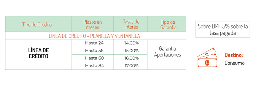 Linea-de-credito-actualización.png