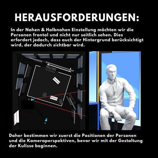 Ein Text der die Herausforderungen beschreibt die in einem Studio mit verschiedenen Kameraperspektiven beachtet werden müssen. Dazu als Beispiel ein 3D Modell das den Raum von oben zeigt.