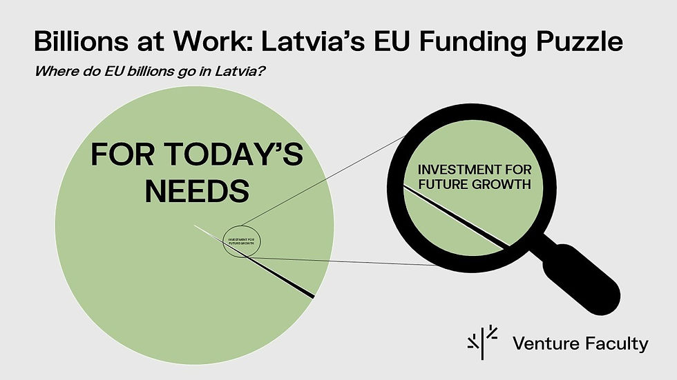 Latvia Faces a Puzzle in Securing EU Funding Despite Standards and Potential