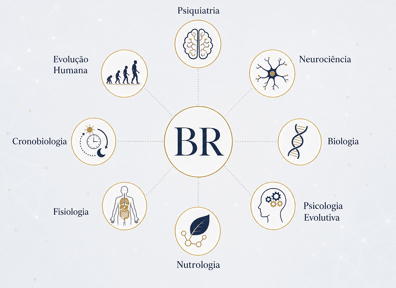 be_brain_diagram_v2.png
