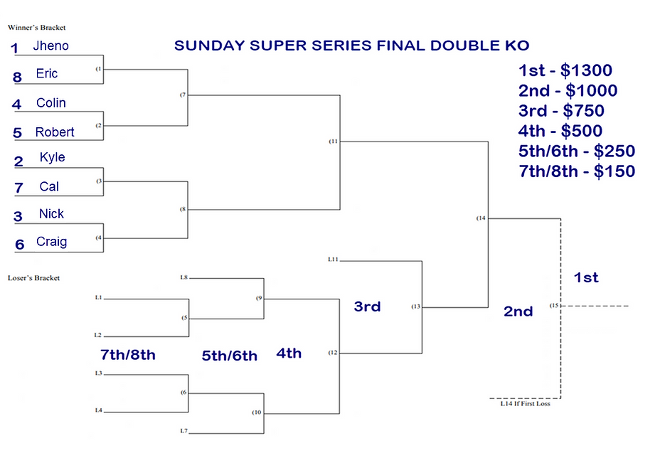 Final-TourneyR.png