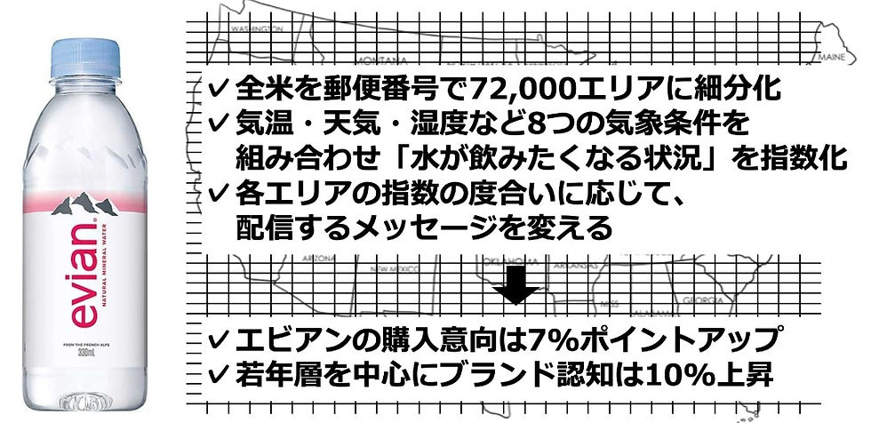 エビアンの画像