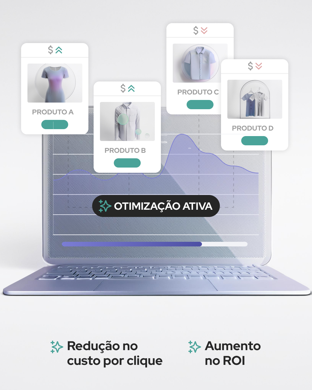 1. Gestão e Otimização de Campanhas de Paid Media e Tráfego Pago