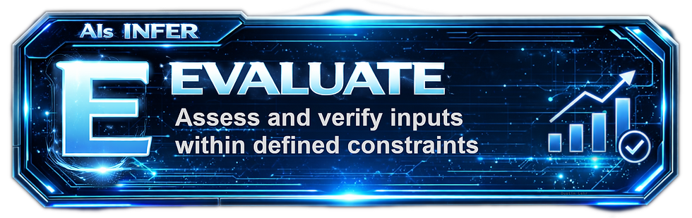 AI can Evaluate