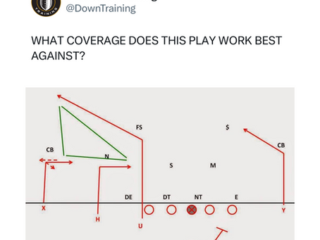 QB IQ Quiz