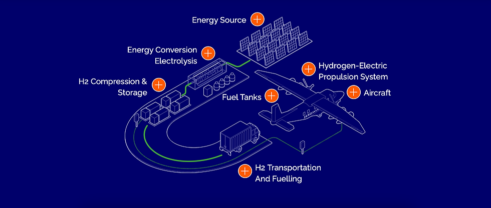 Снимок экрана 2024-06-04 в 3.03.25 PM.png