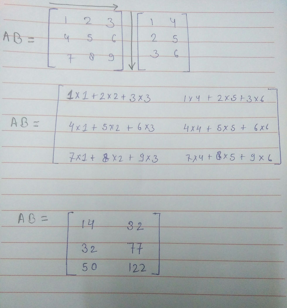Example of multiplication of 3*3 and 3*2 martices