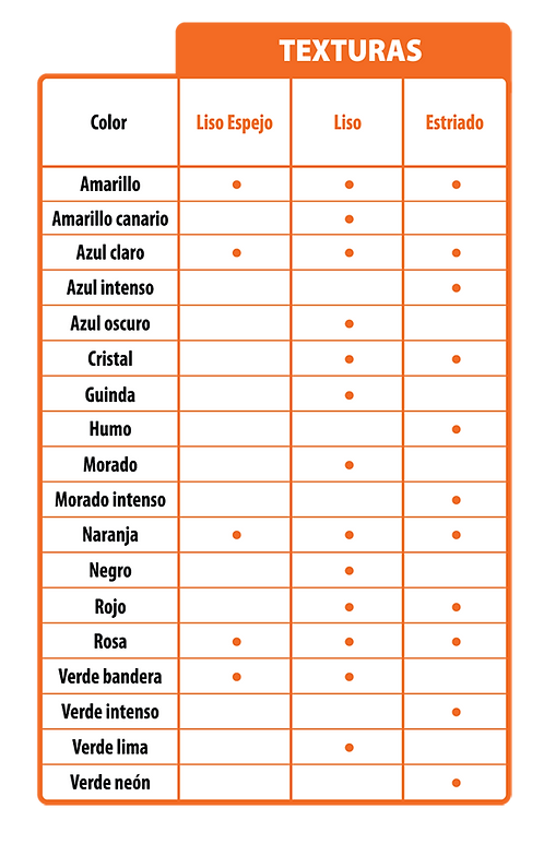 cubiertas extendidos (tabla).png
