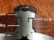 Grip Screw Tensioning O-Rings Installation