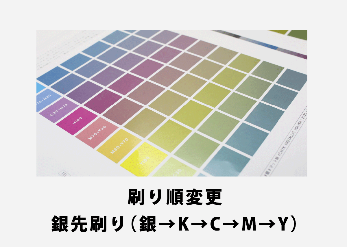 銀インキ先刷り