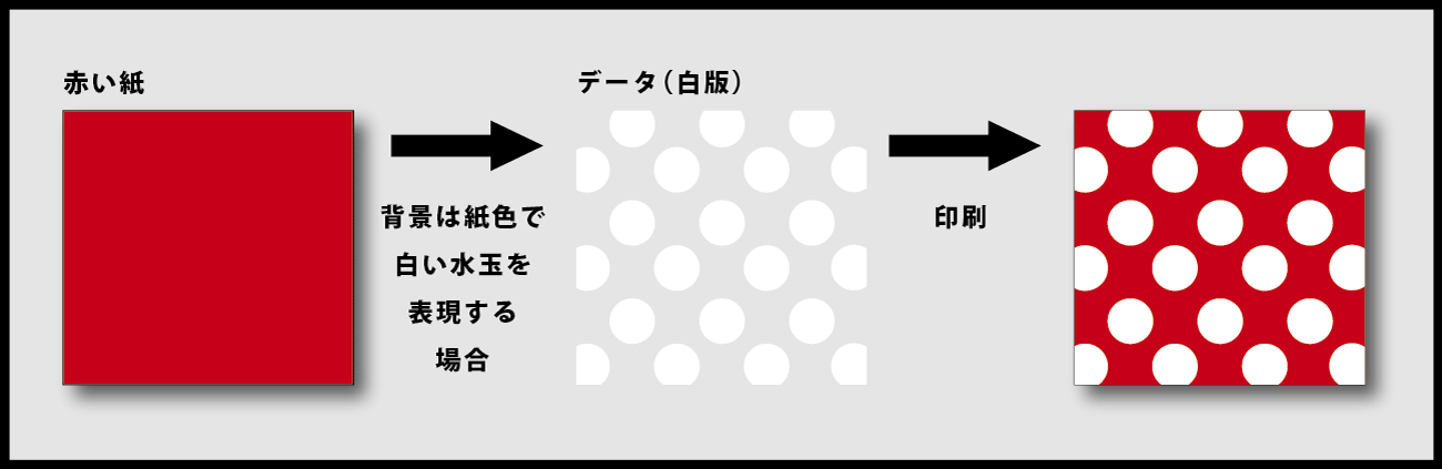 【WEB原稿】白の階調2.gif