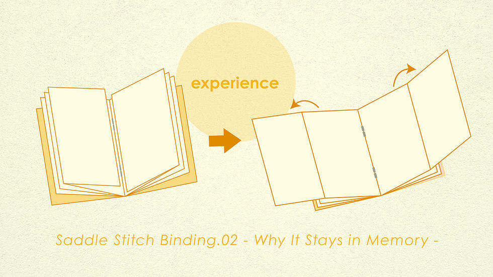 Vol.24 中綴じ冊子は、どう読まれ、どう使われるか。