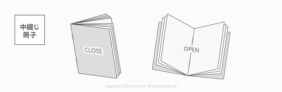 中綴じ冊子とは