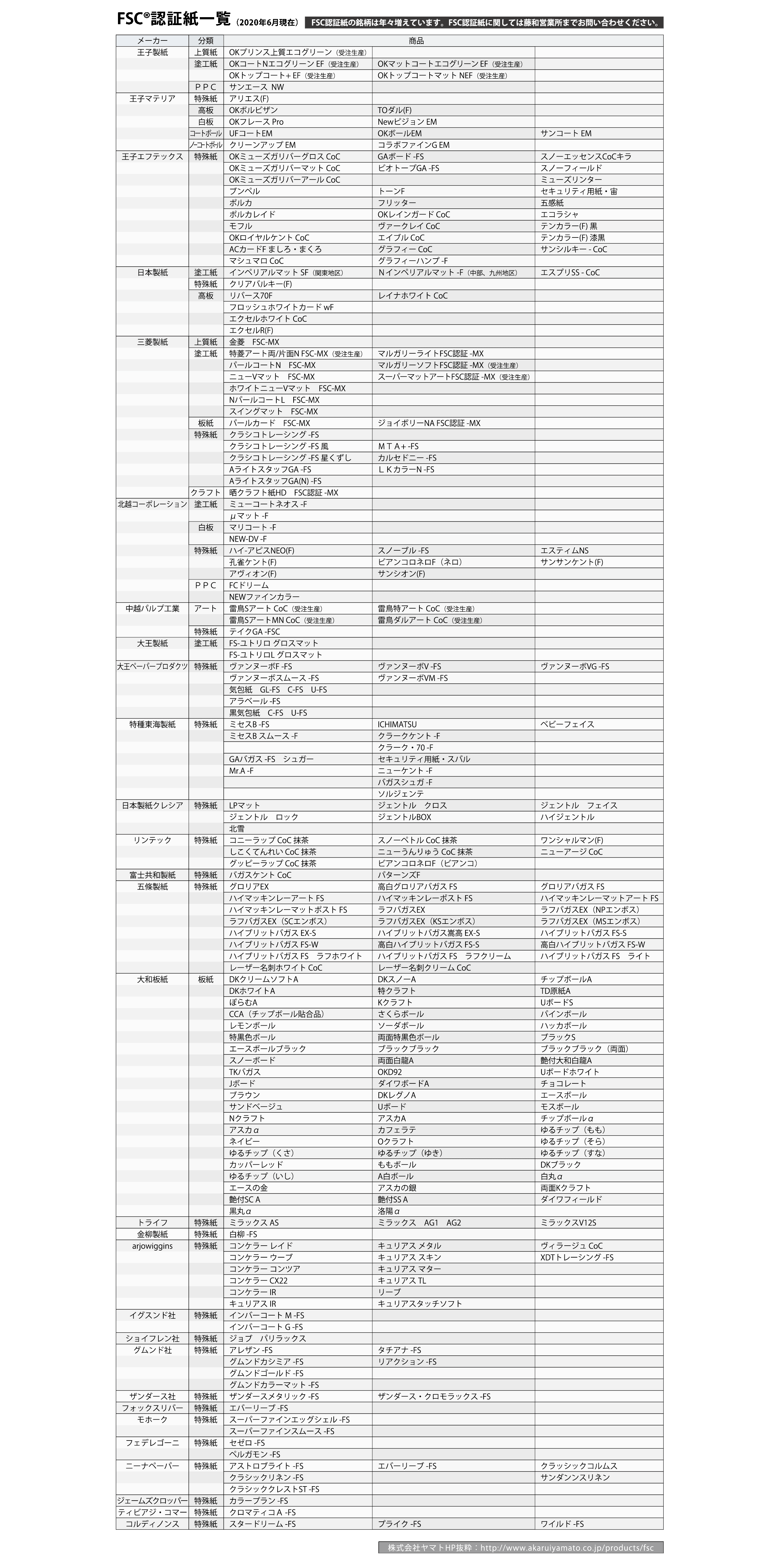 FSC®認証紙一覧