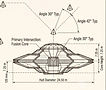 illustration showing the preface of ufo disclosure, nhi, and why Michelle designed this resource.