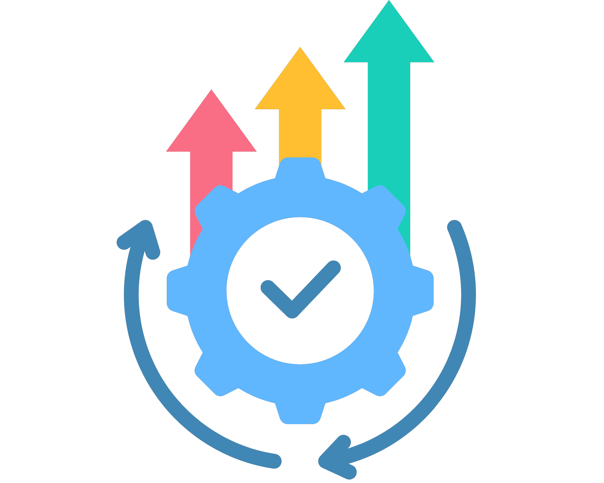 optimised automation