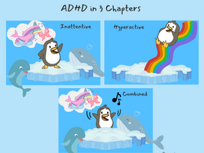 ADHD explained in 3 Chapters