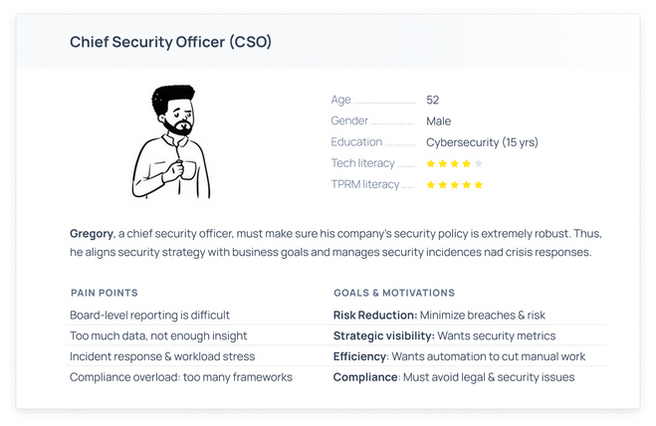 research - user chief security officer.png