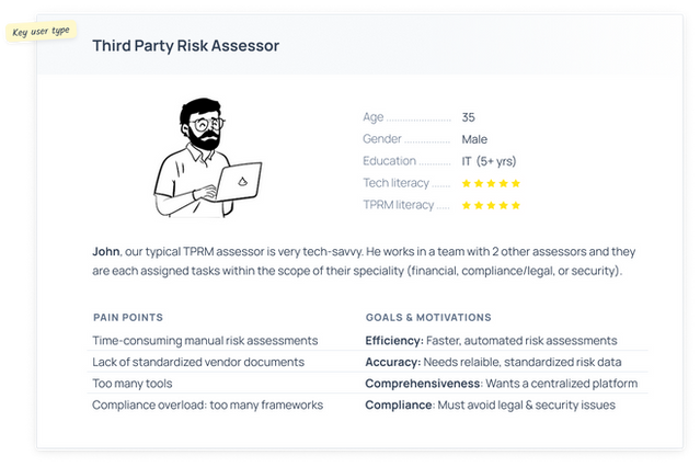 research - user third party risk assessor.png