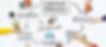 Creative_Process_of_Logo_Design.jpg