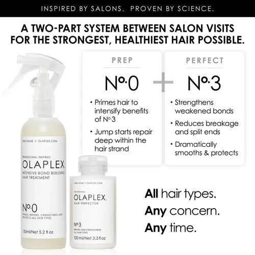 ４本セットNANO CLEAR All in One Emulsion Olaplex Unbreakable Blondes Mini Kit | The Daze Studio
