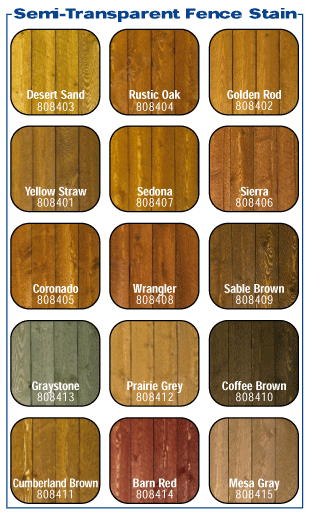 Semi-Transparent Fence Stain Choices