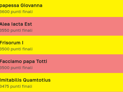 Papessa Giovanna trionfa al Fantapapa: la veggente del Conclave ha indovinato (quasi) tutto sull'elezione del Papa