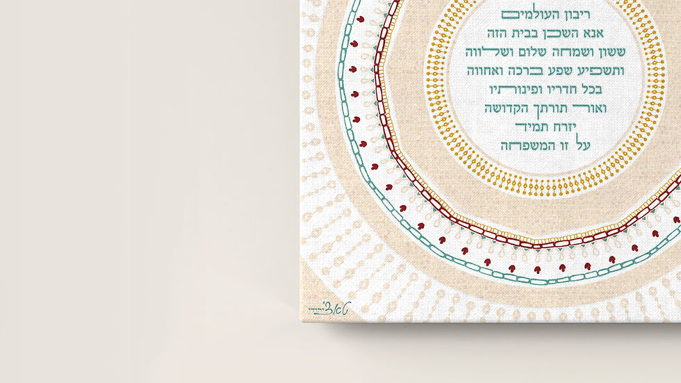 תמונה ממוזערת: ברכת הבית תימן