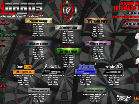 DPFL Season 9 Payouts Release !!!