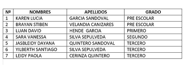 ESTUDIANTES 2019.jpg