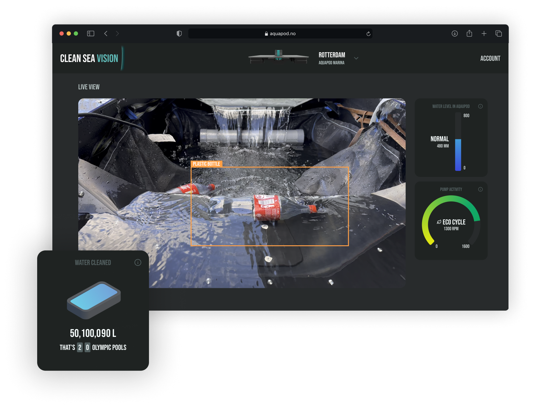 Clean Sea Impact dashboard metric