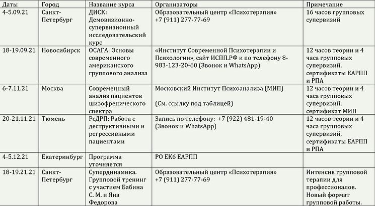 Выездные семинары.png