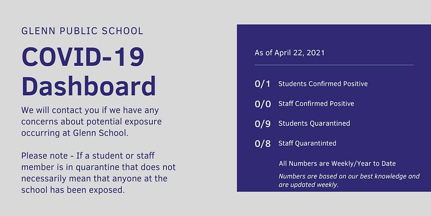 COVID Dashboard (39).png
