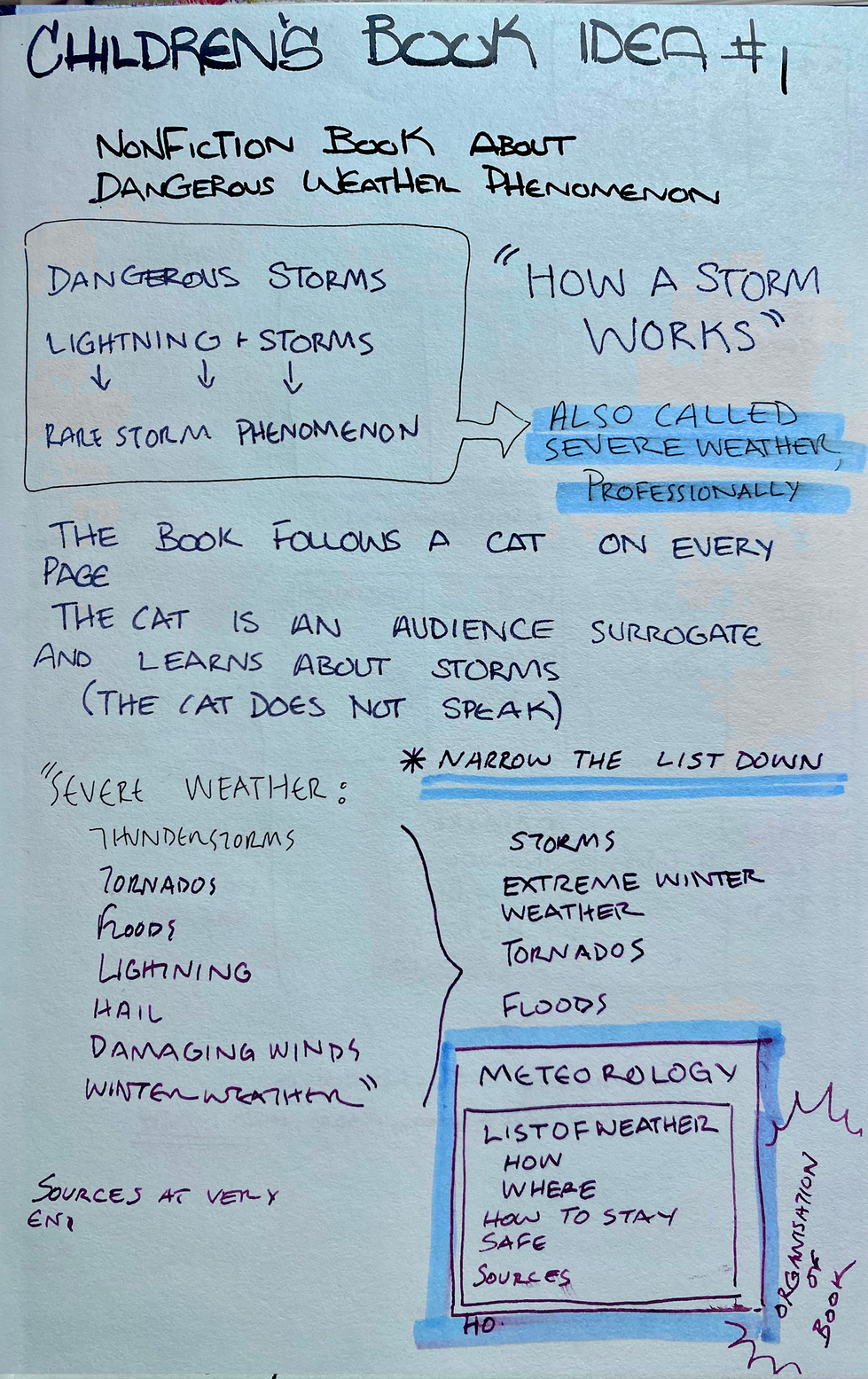 Ideation