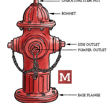 Firefighter Fact Friday - Hydrant Colors