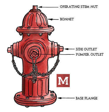Red fire hydrant with parts terminology