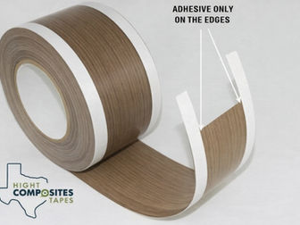 Why Is Teflon Coated Fabric a Smart Choice for Non-Stick Surfaces?