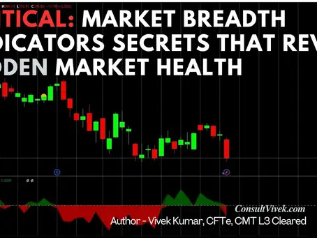 Critical Market Breadth Indicators Secrets that reveal hidden market health using advance decline new high low and mcclellan oscillator
