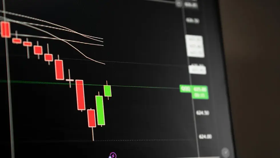 Equity Trading Drawdown with minor pullback at ConsultVivek.com by Vivek Kumar CFTe CMT L3 Cleared