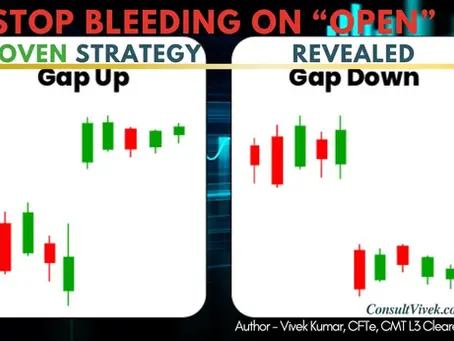 gap up gap down strategy price gap chart NSE technical analysis