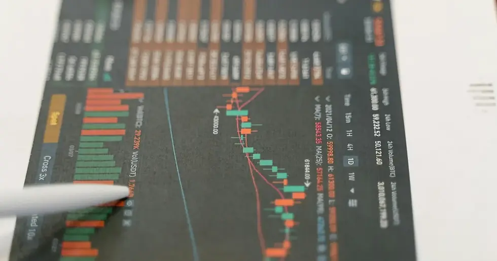 volume analysis in trading chart showing price and volume bars with breakout confirmation by Consult Vivek Kumar CFTe CMT L3 Cleared