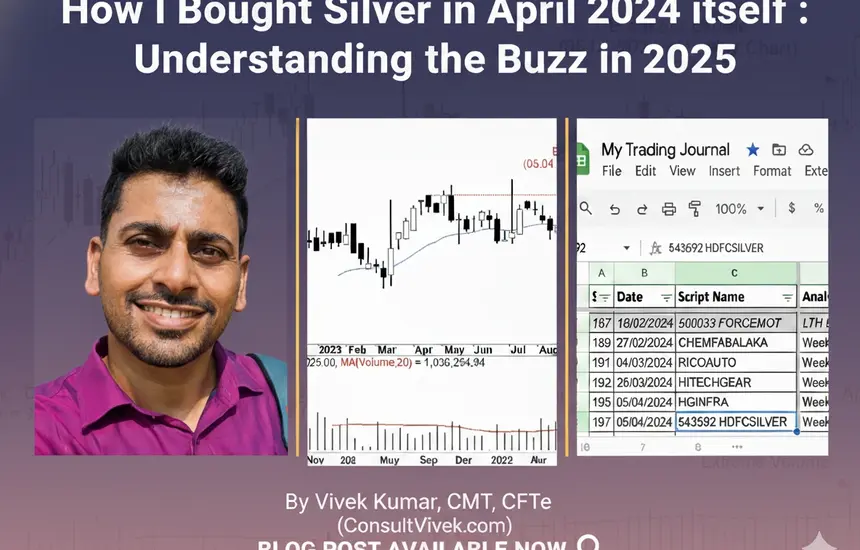 Weekly HDFCSILVER ETF price chart showing technical breakout analysis in April 2024. Vivek Kumar's trading journal entry showing HDFCSILVER ETF buy date and quantity