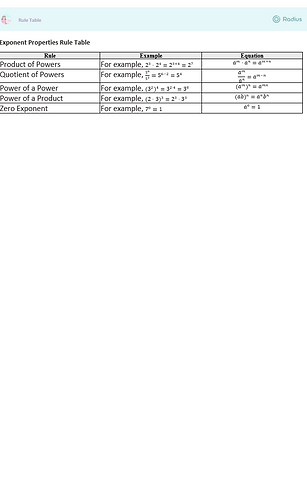 Exponent Properties PDF