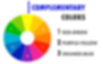 COMPLEMENTARY COLORS - Primary, Secondary, Tertiary And Complementary Colors In Design | Complete Color Guide