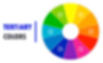 TERTIARY COLORS - Primary, Secondary, Tertiary And Complementary Colors In Design | Complete Color Guide