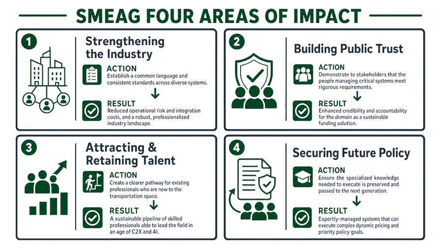 irpp-smeag-impacts.png
